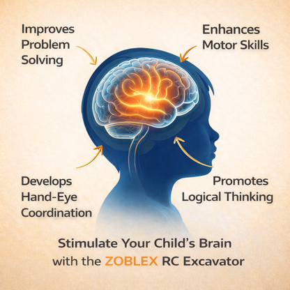 Zoblex™ RC Loader